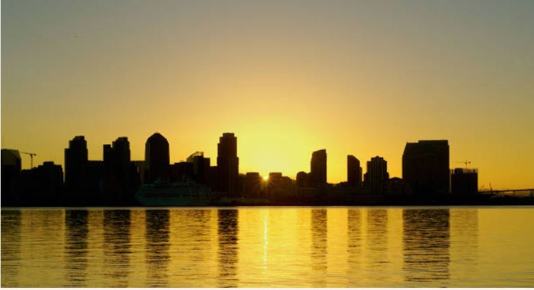 best-san-diego-video-production