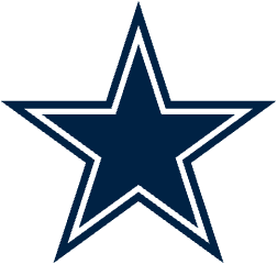 dallas cowboys — Tone Films video production client